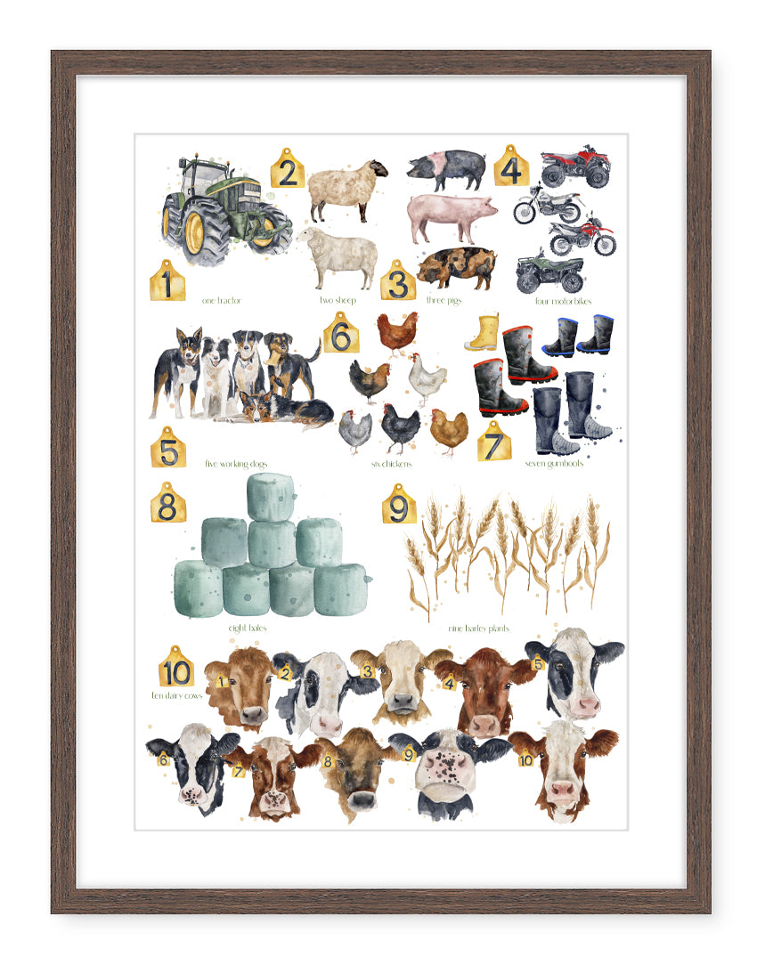 NEW Farming 123 - Watercolour Art Print