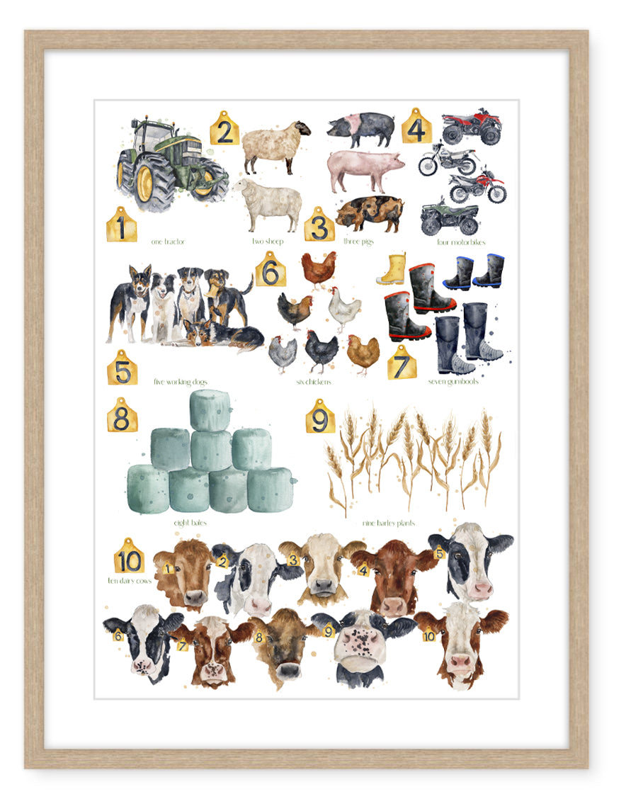 NEW Farming 123 - Watercolour Art Print