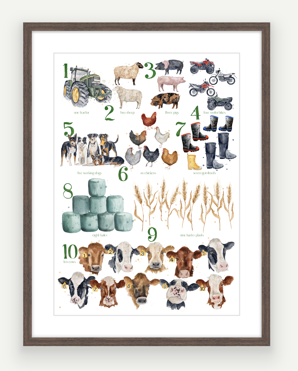 NEW Farming 123 - Watercolour Art Print