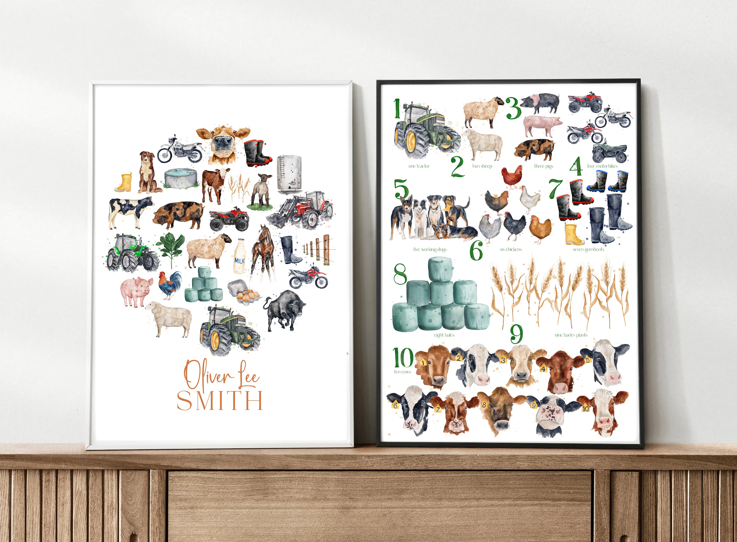 Personalised Farming Print - Watercolour Art Print